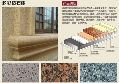 如何辨別水包水多彩漆的質(zhì)量?jī)?yōu)劣?